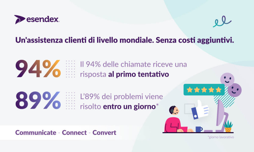 assistenza clienti di livello mondiale