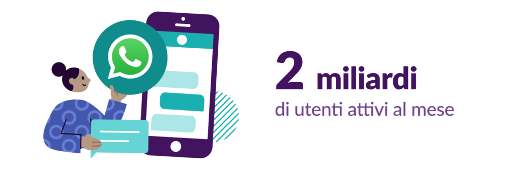 signora che usa whatsapp su smartphone e testo che dice che Whatsapp ha 2 miliardi di utenti attivi al mese