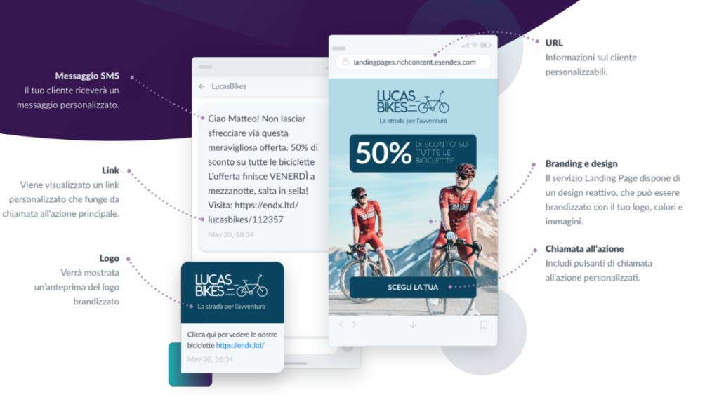 Esendex - esempio SMS Landing Page