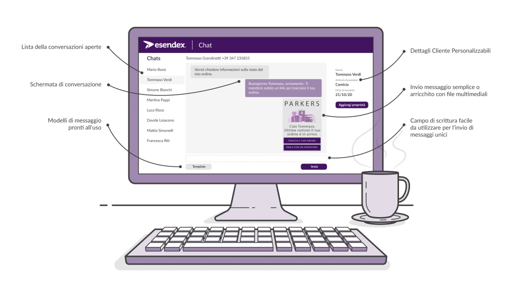 screenshot di esempio della chat multicanale di Esendex