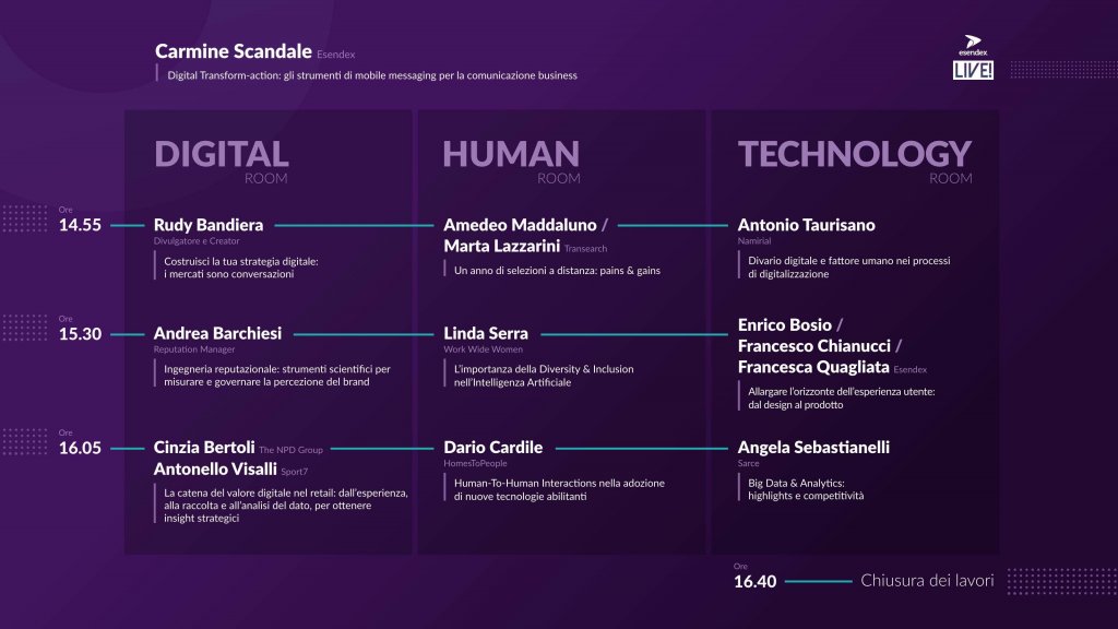 Esendex Live programma completo