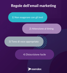 regole email marketing riassunto