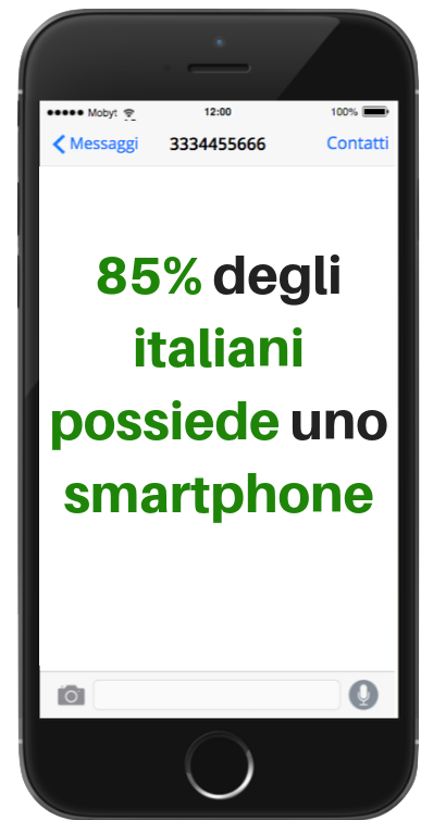 SMS per ricordare appuntamenti - Italiani smartphone