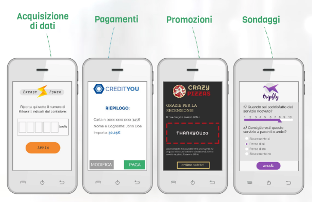 SMS per le società di gas e luce - Mobile Journey