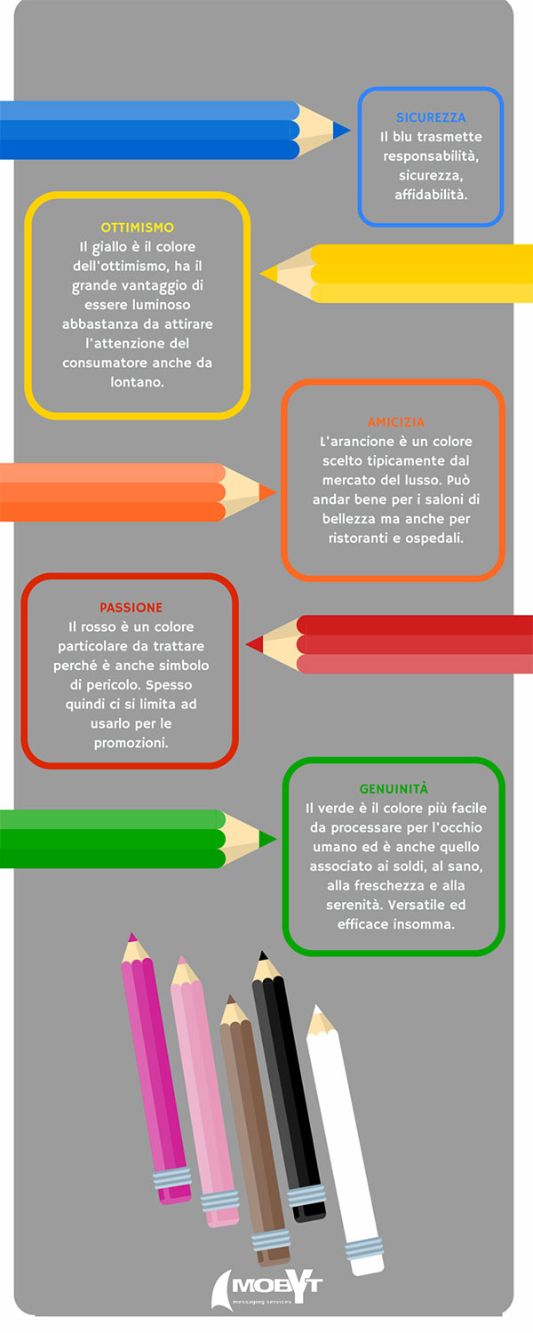 colori giusti per le newsletter psicologia del colore 2