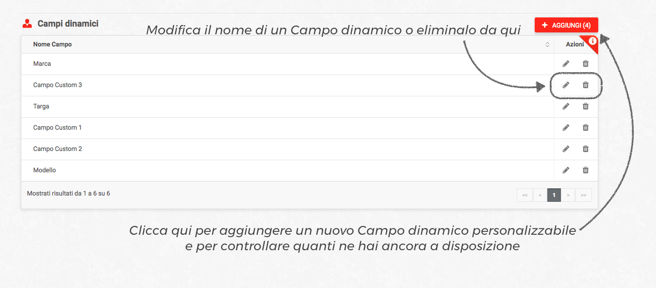 Campi data e campi personalizzabili - 7 in più Campi data e campi personalizzabili - 7 in più