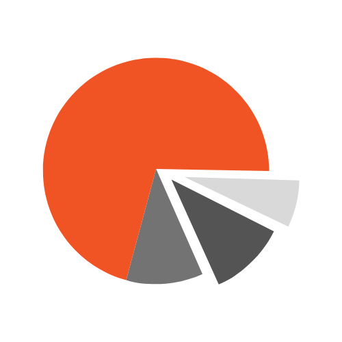 Servizio newsletter professionale - Statistiche